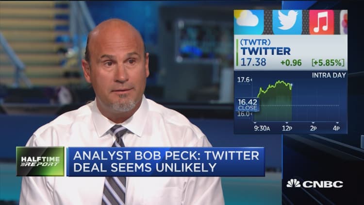 Twitter stock spikes on buyout rumor