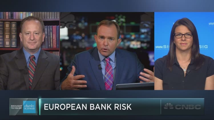 European bank distress to hit U.S. stocks?