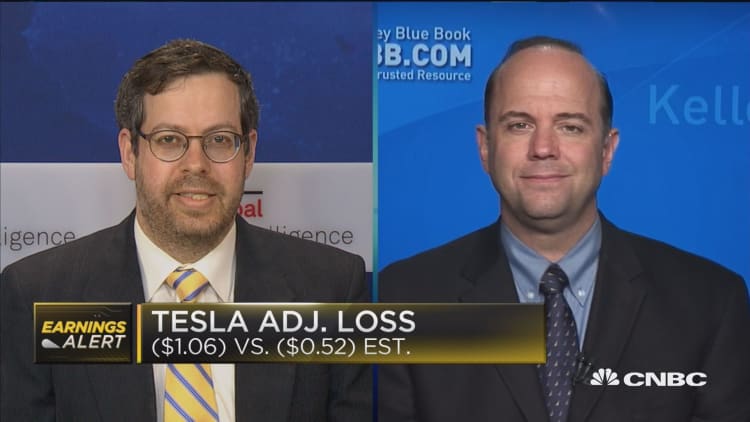 Analyst Levy: Tesla initiatives not good for shareholders