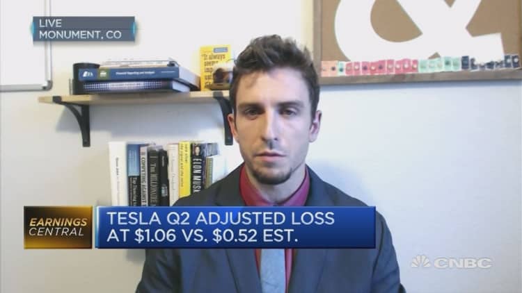 'It's a wait and see period for Tesla investors'