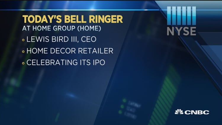 Today's Bell Ringer, August 4, 2016