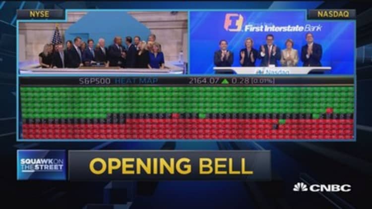 Opening Bell, August 4, 2016