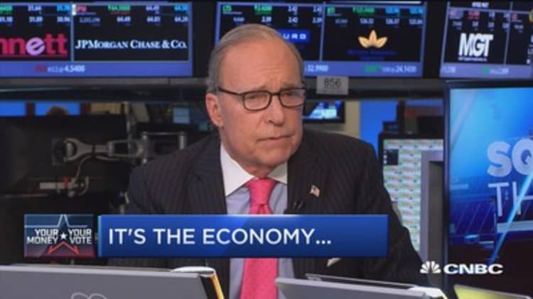 Kudlow to Trump: Stay on message