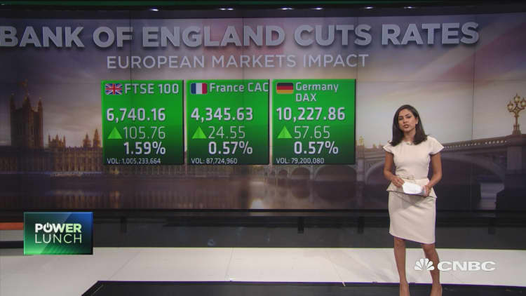 BofE cuts rates, FTSE rises