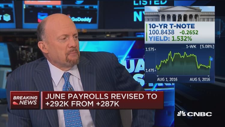 Cramer reacts to July jobs data 