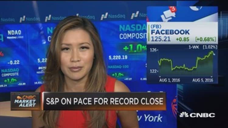 S&P on pace for record close