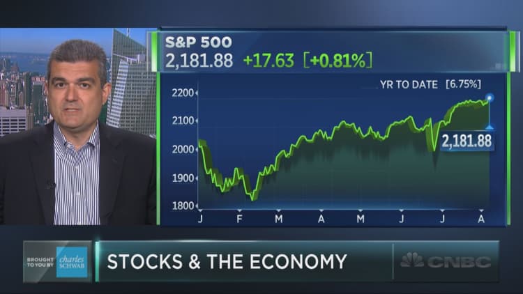 Are stocks cheering or jeering economic growth? 