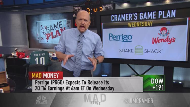 Cramer's game plan: This group is set up for a comeback next week