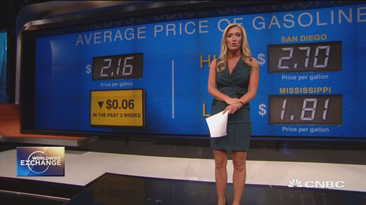 Gas prices down nationally: Survey