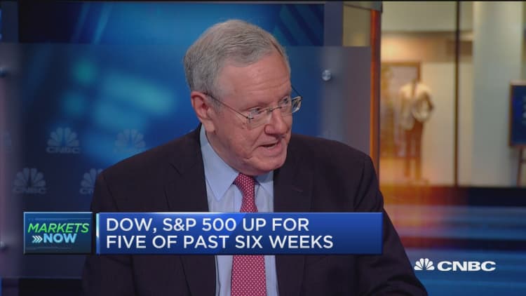 Trump needs to get back on track: Steve Forbes