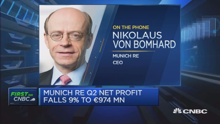 Munich Re reports second quarter profits