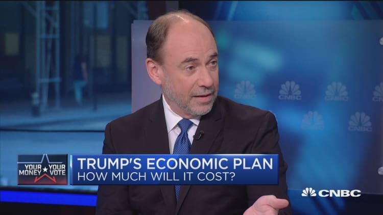 Grading Trump's economic plan 