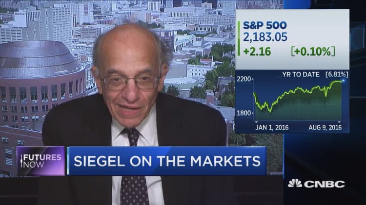 What to expect from stocks before year's end: Siegel