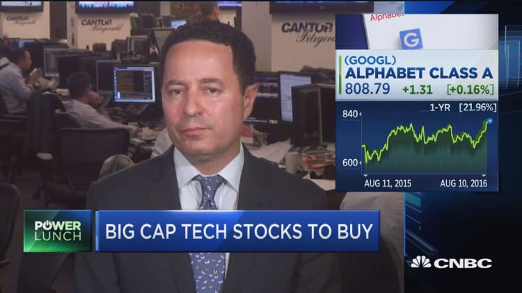 Big cap tech stocks to buy