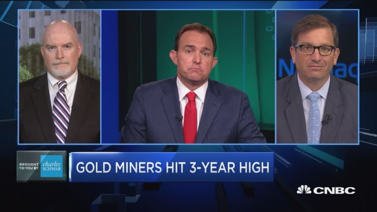 Gold miners hit 3-year high
