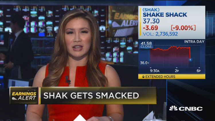 Shake Shack gets smacked
