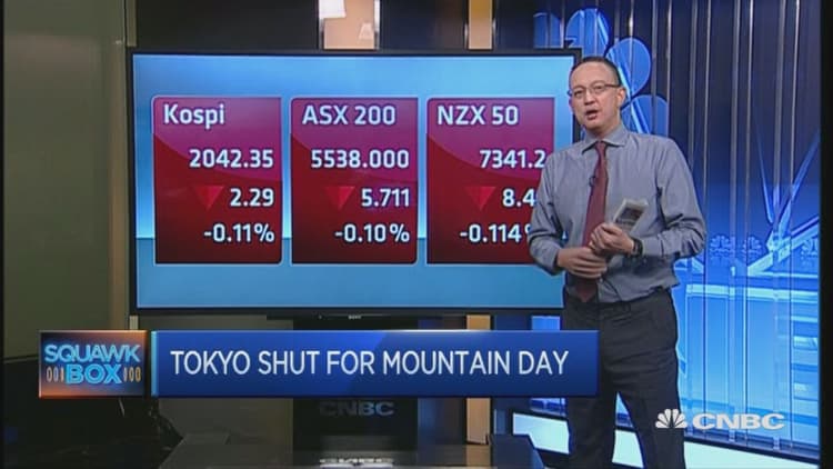 Asia markets open mildly negative