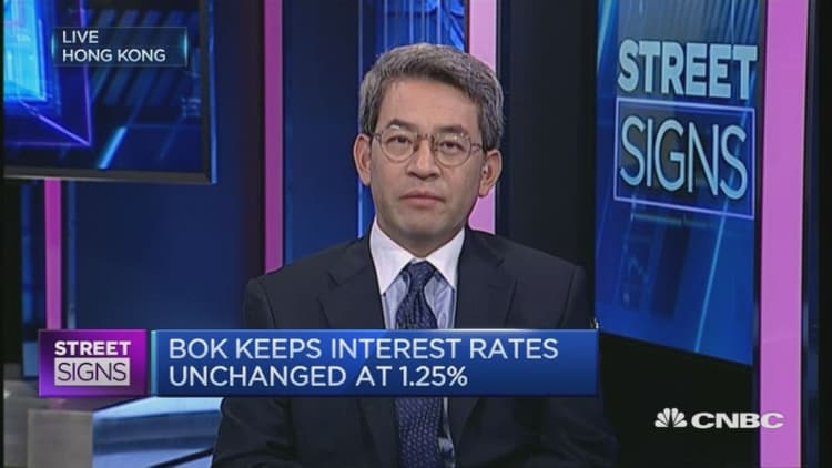 Here's why the BOK kept rates on hold