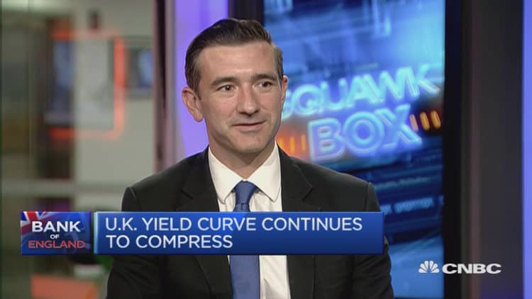 The chase for yield is on: Fixed income expert