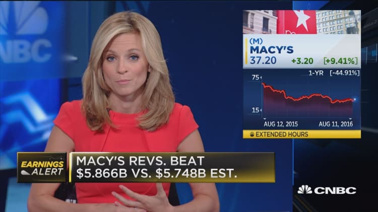 Macy's beats on top and bottom line