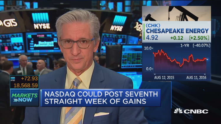 Pisani: 'Over-stored' rate favorite metric of the day 