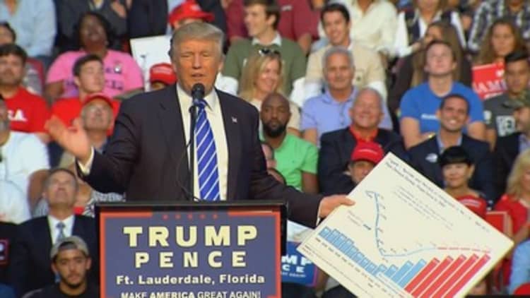 Donald Trump may have found a 'yuge' tax loophole