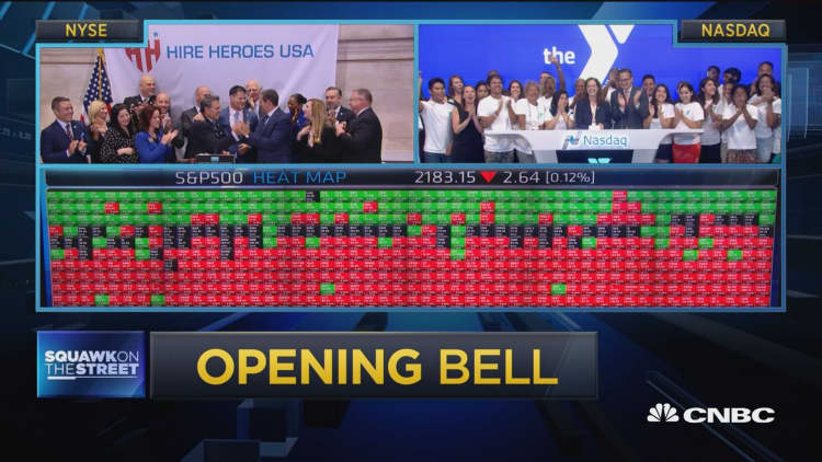 Opening Bell, August 12, 2016