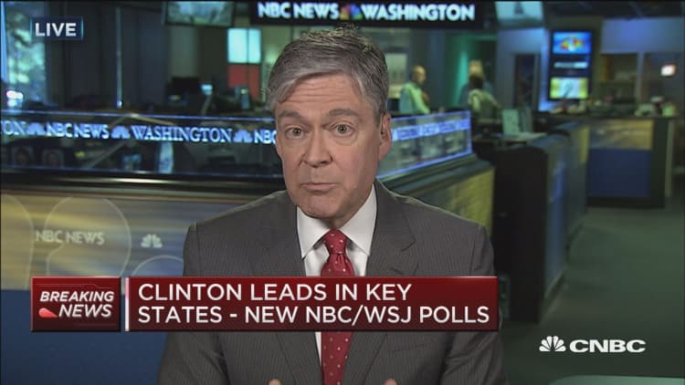 Clinton leads in key states - New polls