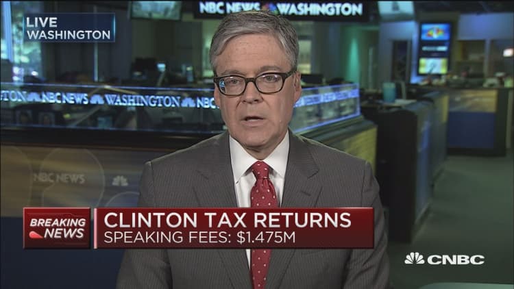 Hillary Clinton releases 2015 tax returns