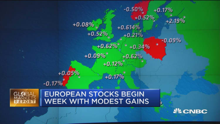 European markets post modest gains