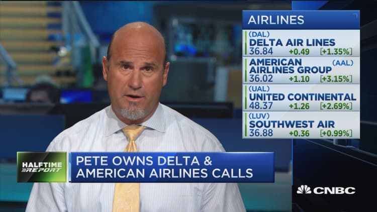 Airlines: Buy, sell or hold?