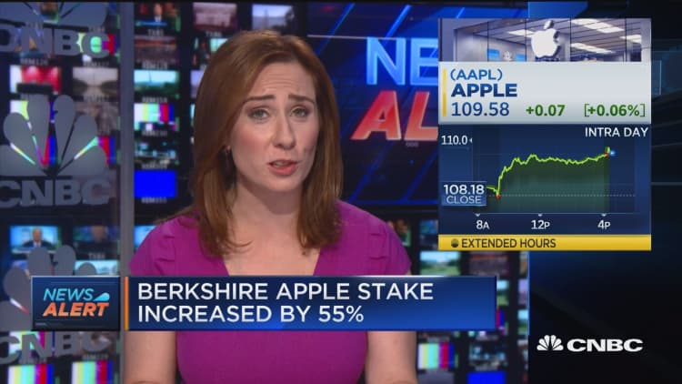 Berkshire Apple stake increased by 55%