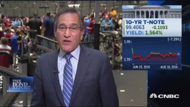 Santelli: US dollar to yen is the big story