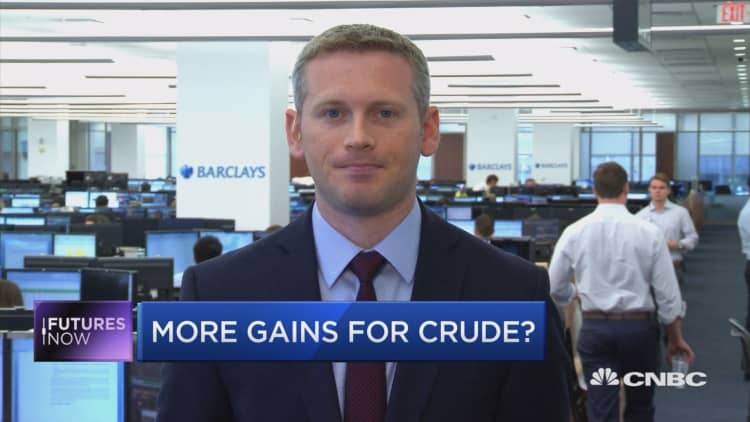 Barclays' energy guru talks oil