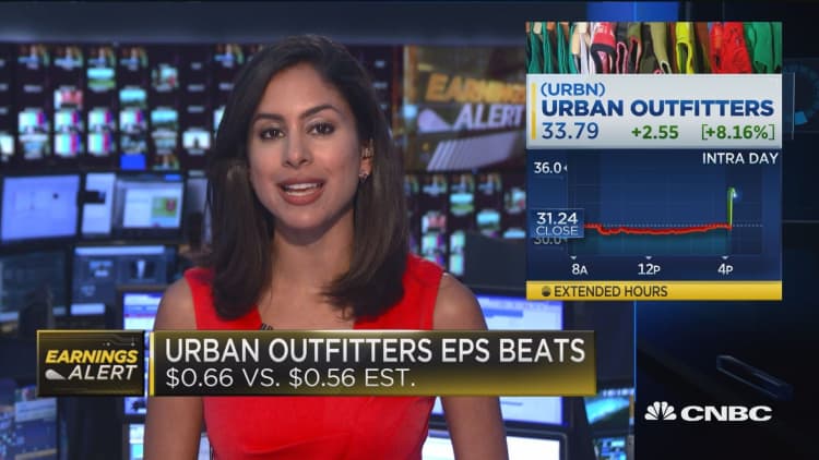 Urban Outfitters EPS beats
