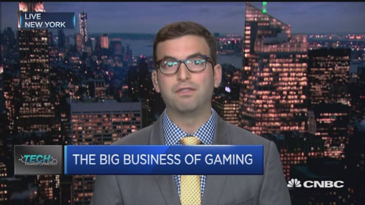 'Gamification' aids first ETF focused solely on video games