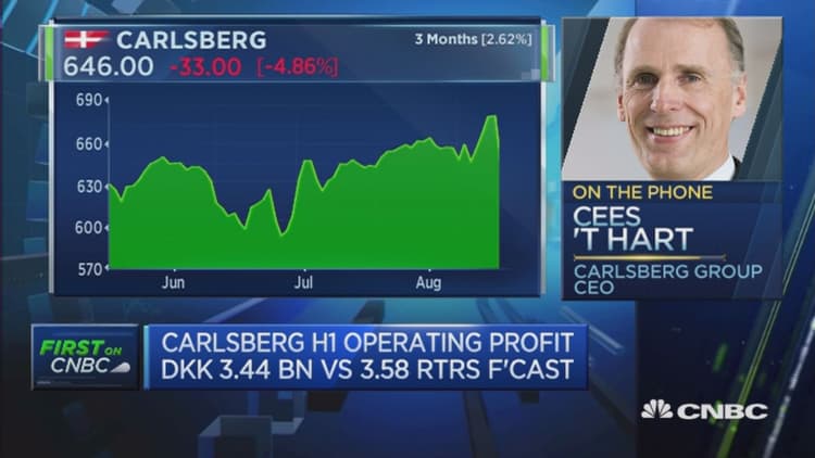 We see H2 2016 cost increases in Russia: Carlsberg