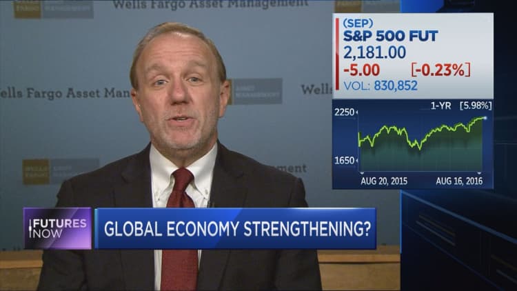 The world is in a 'synchronized recovery': Paulsen