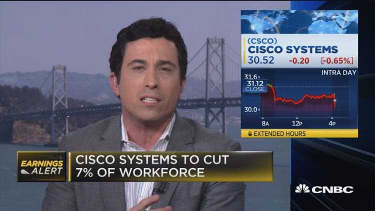 Cisco Systems revs. beats 