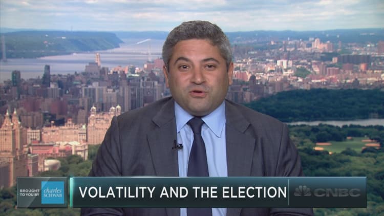 Is the election spurring volatility fears? 