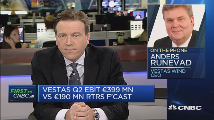 Vestas launches 400M euro share buyback program