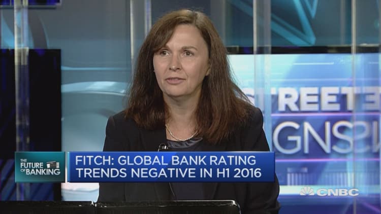 Global bank rating trends negative in first half: Fitch