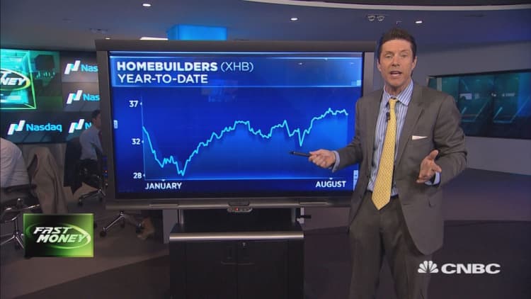 Here's where to find opportunity in housing: Trader