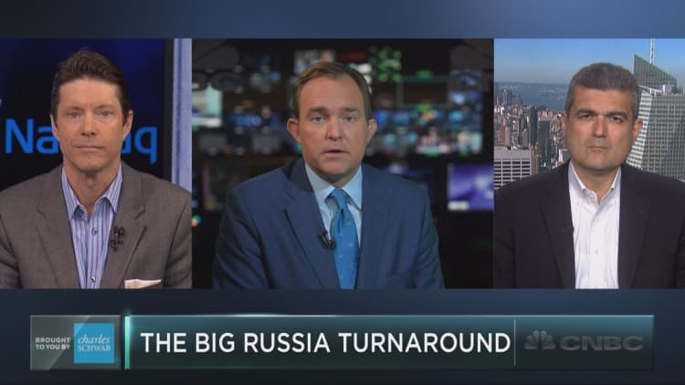 Russia ETF sees big bullish turnaround