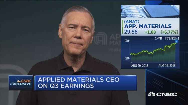 Applied Materials CEO: We're the materials innovation leader