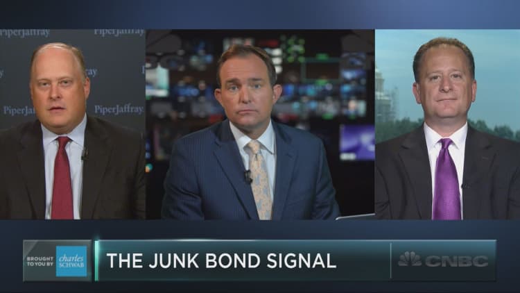 The junk bond signal 
