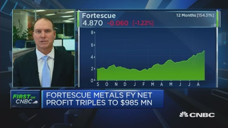 Fortescue CEO: We'll continue to cut debt