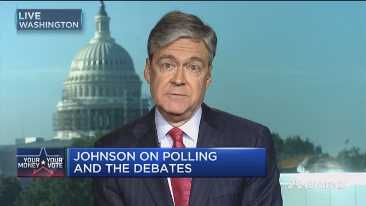 Libertarian Gary Johnson on political polls