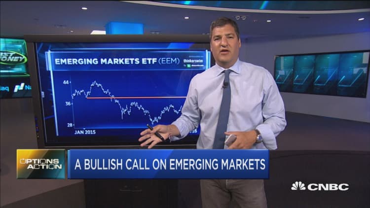 Options Action: A bullish call on emerging markets