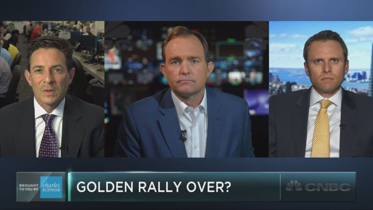 Is gold's shining rally over?